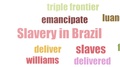 Slavery In Brazil Tag Cloud Animated On White Background